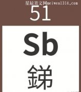 元素周期表51号元素什么意思？51号元素是什么梗？-文学百科