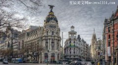 马德里是哪个国家的首都城市？-常识大全