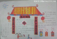 中国传统节日春节绘画手抄报-教育