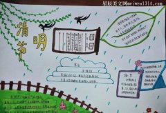 传统节日手抄报图片清明节三年级-教育