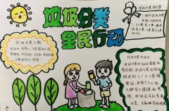 幼儿园亲子绘画垃圾分类作业通知图片手抄报-教育