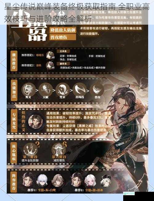 星尘传说巅峰装备终极获取指南 全职业高效技巧与进阶攻略全解析